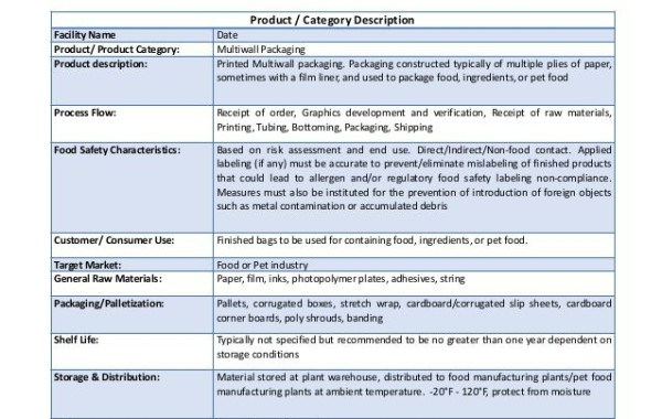 Chuyên đề HACCP: Mô tả sản phẩm
